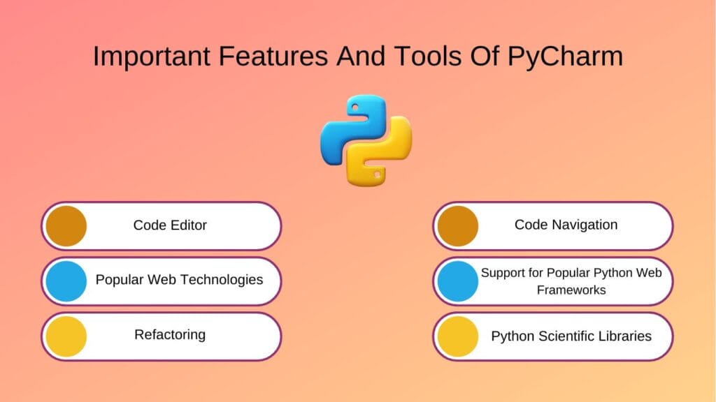 Features And Tools Of PyCharm
