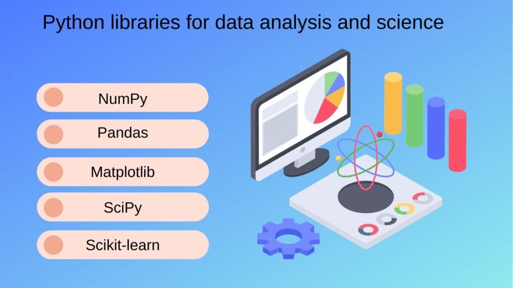Python в науке и анализе данных