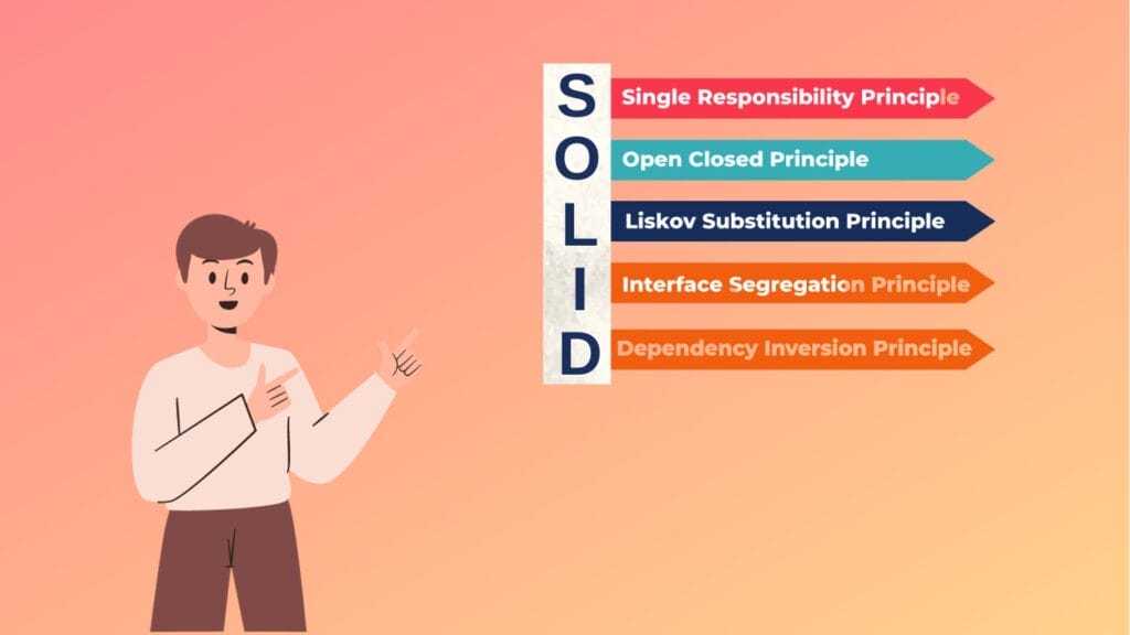 SOLID принципы Java