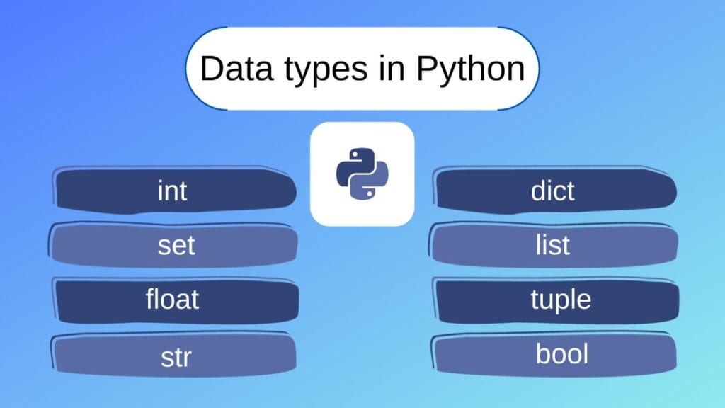 Примитивные типы данных в Python