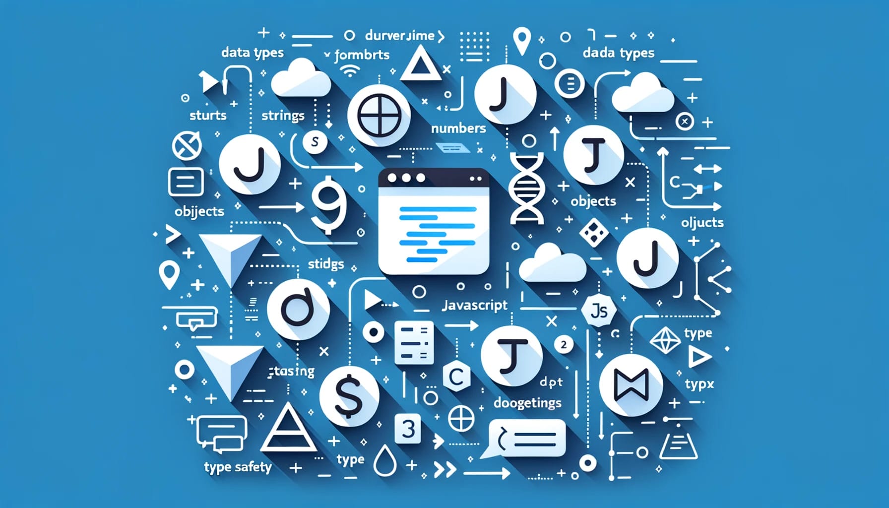 типизация js