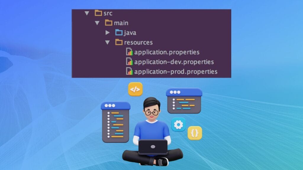 Конфигурирование приложения