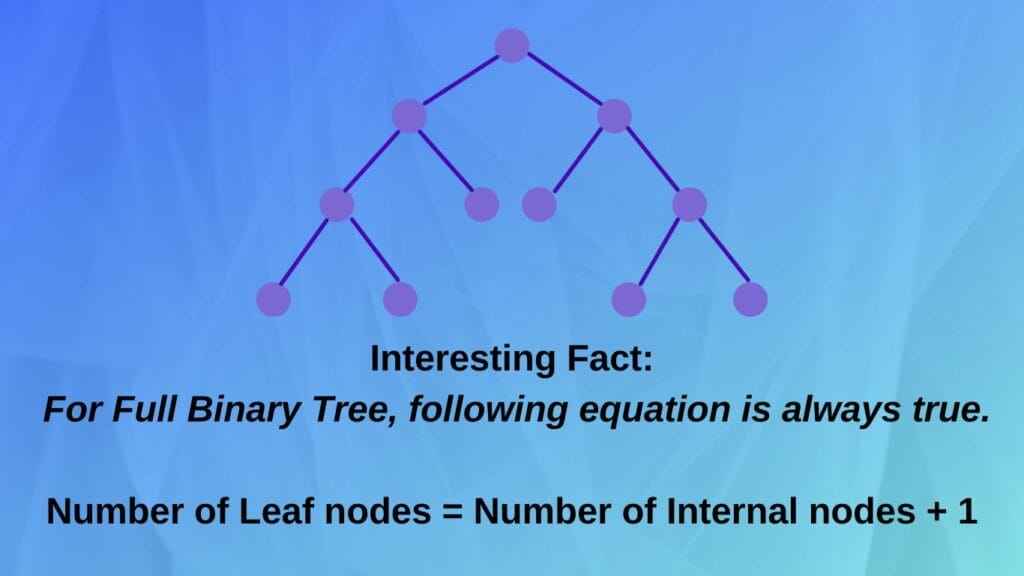 Full Binary Tree