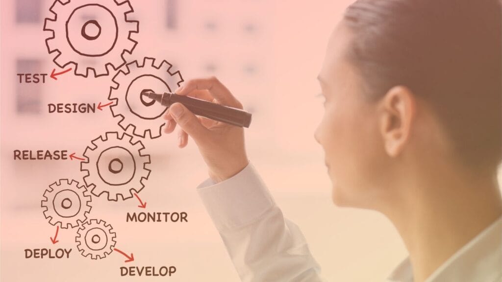 Процессом SDLC