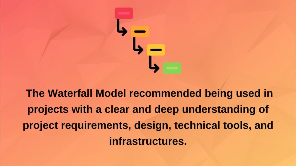 Waterfall Model