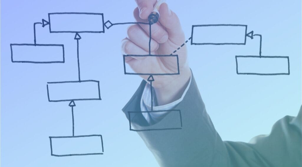 Инструменты создания UML диаграмм