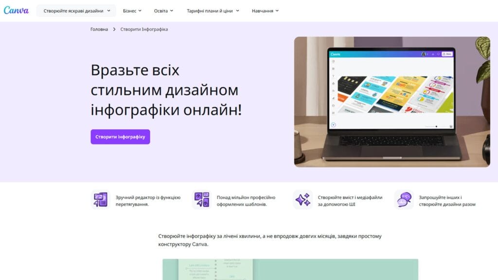 Сервіси для створення інфографіки