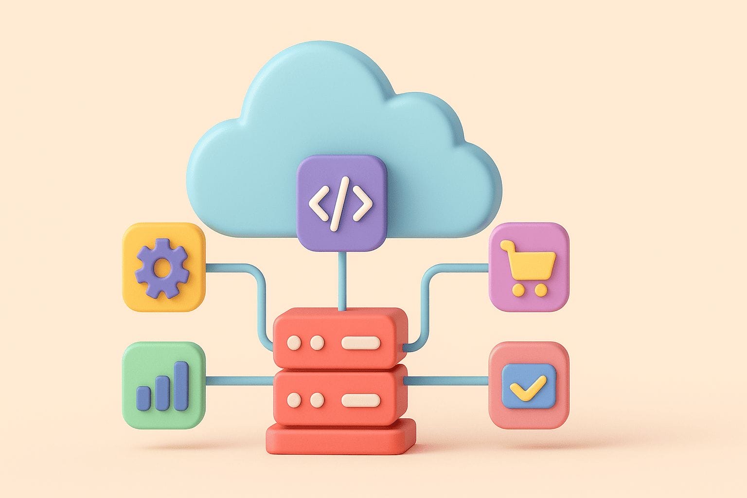 Microservice architecture